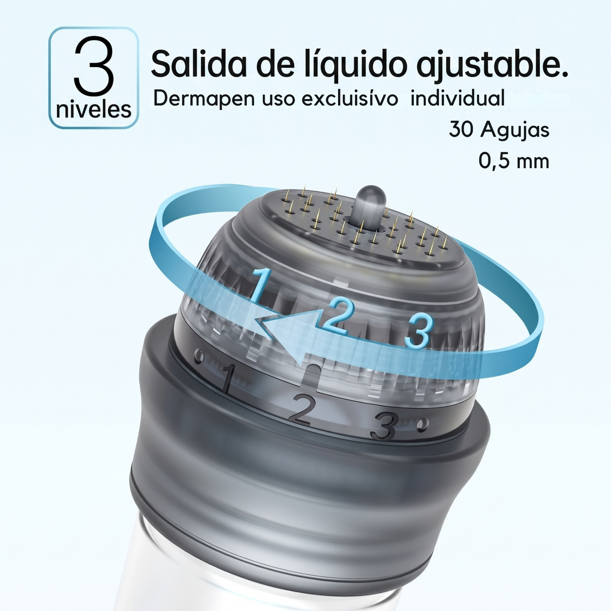 DermaPen con Dosificador de 3 Niveles Ajustable 0,50 mm